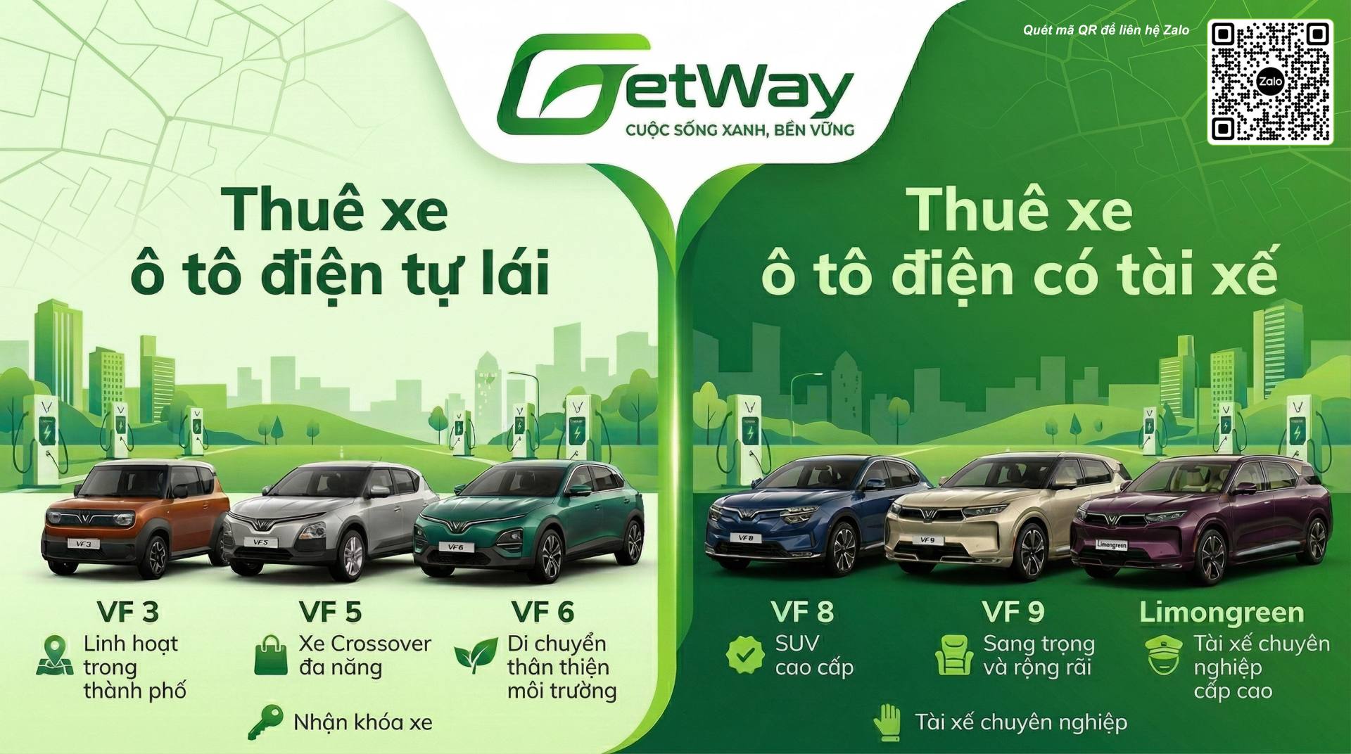 thuê xe ô tô điện