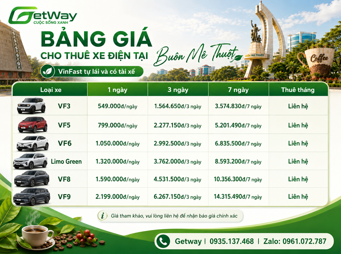 Bảng giá thuê xe điện Buôn Ma Thuột