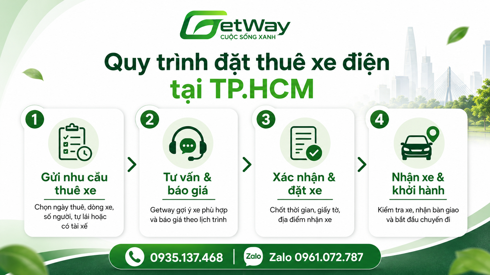 Thuê xe điện Hồ Chí Minh