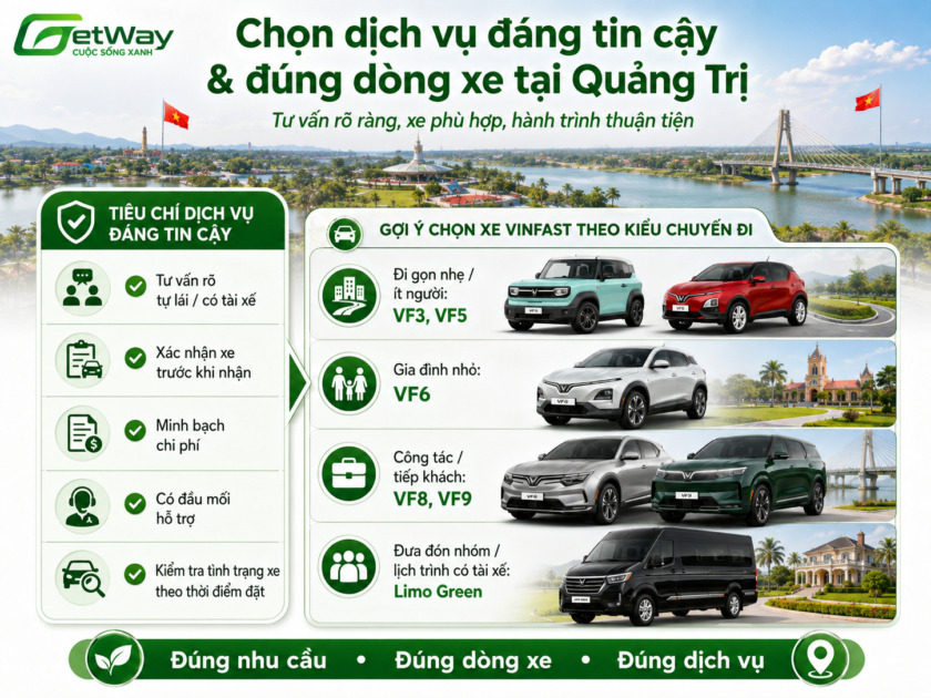 Thuê xe tự lái Quảng Trị